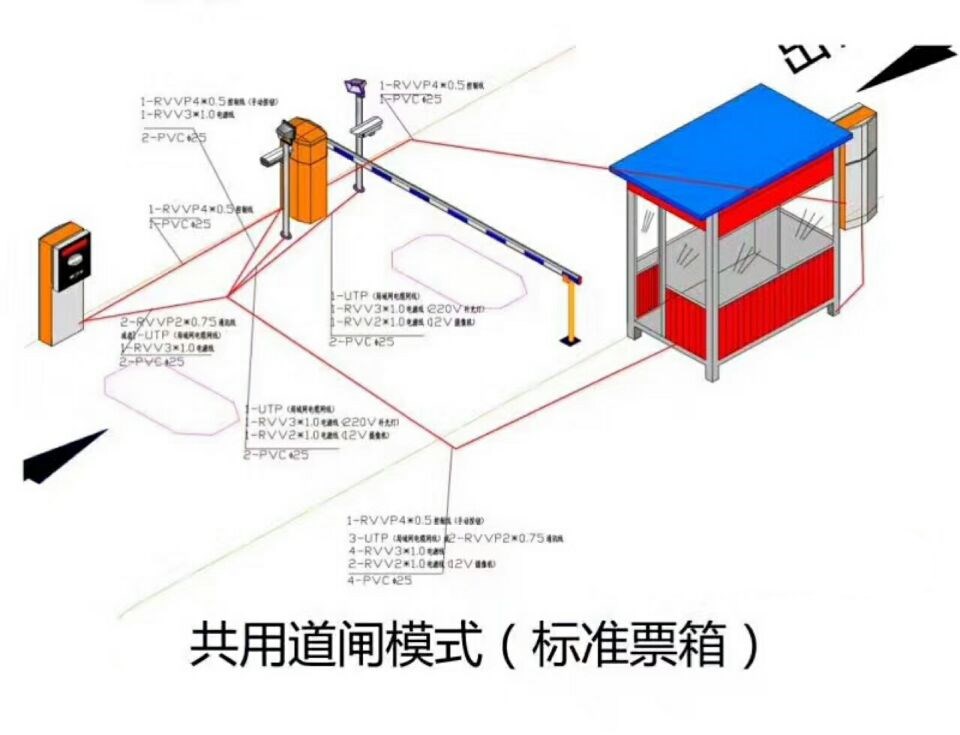 黄冈单通道模式停车系统