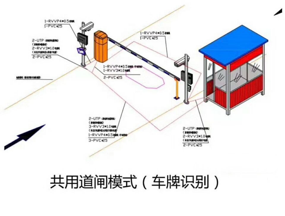 黄冈单通道车牌识别系统施工